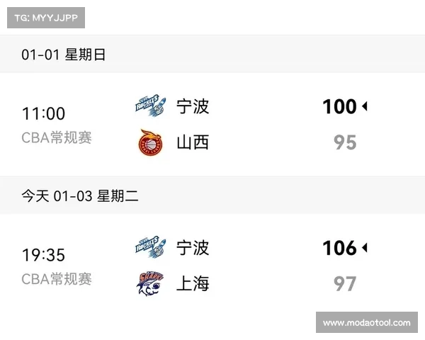 2023年CBA赛季结束时间及后续赛事安排详细解析