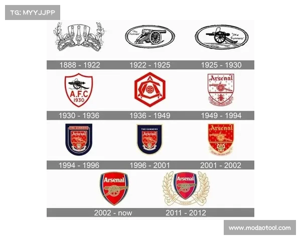 巴塞罗那队徽演变历程与未来发展方向深度解析